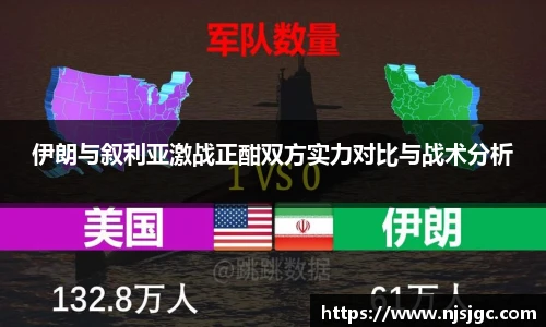 伊朗与叙利亚激战正酣双方实力对比与战术分析