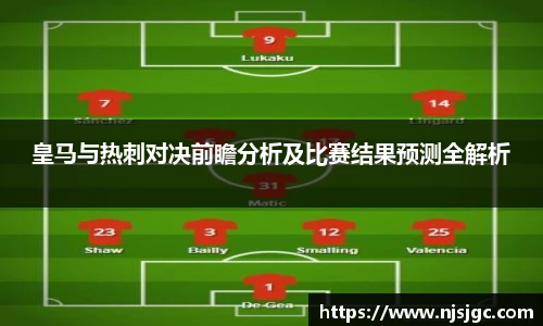 皇马与热刺对决前瞻分析及比赛结果预测全解析